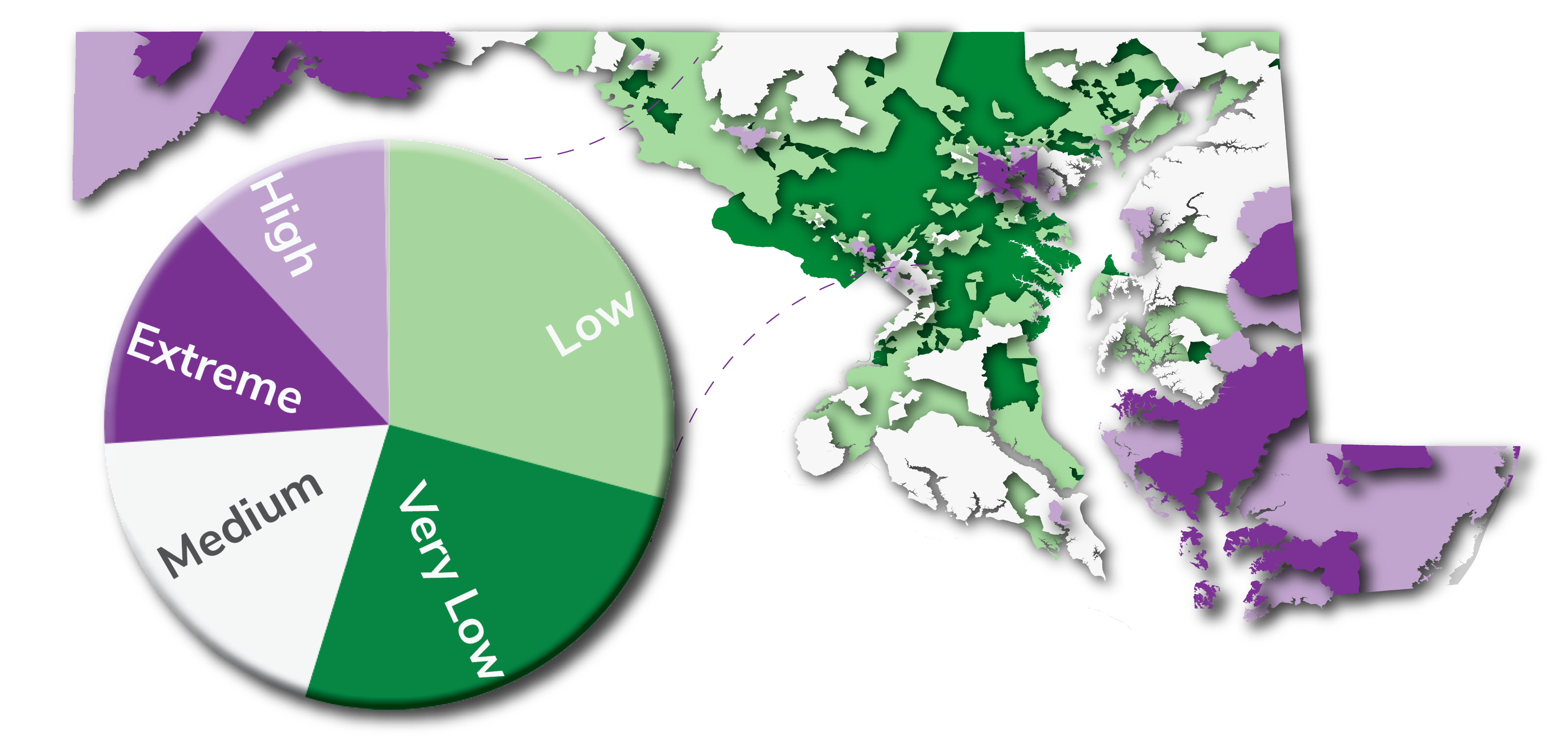 Social Determinants of Health