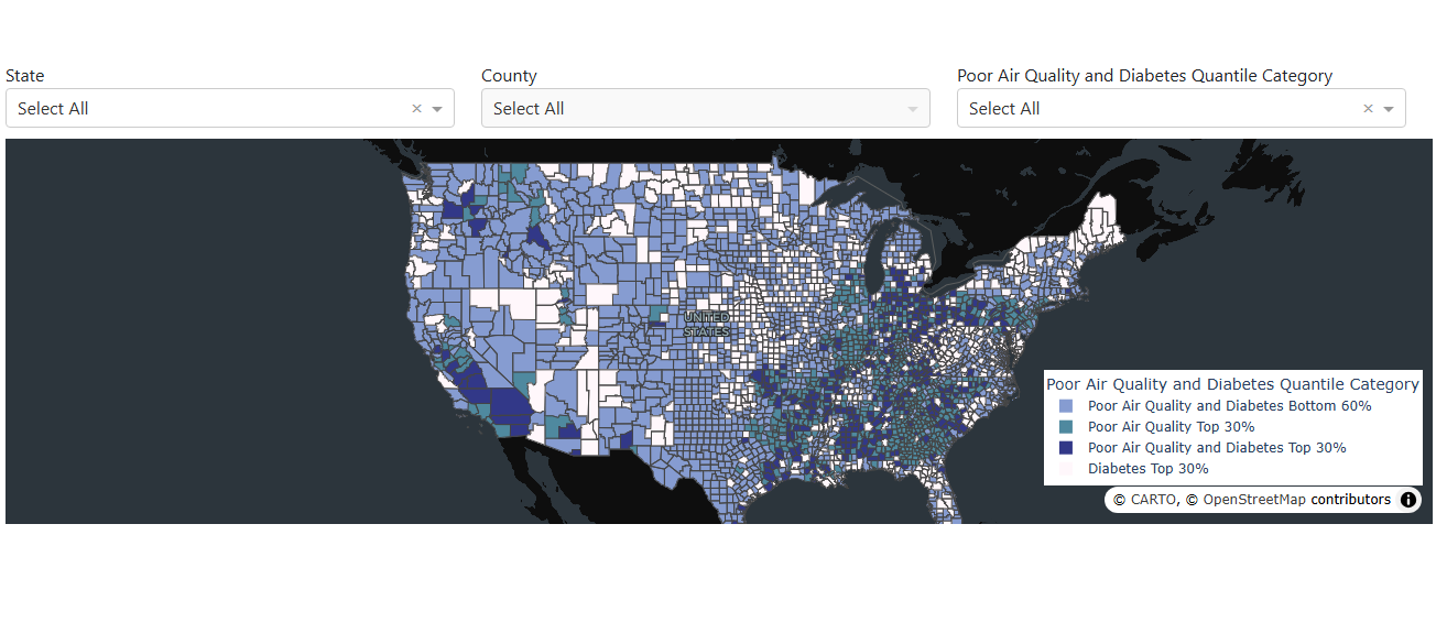 Air Quality and Diabetes